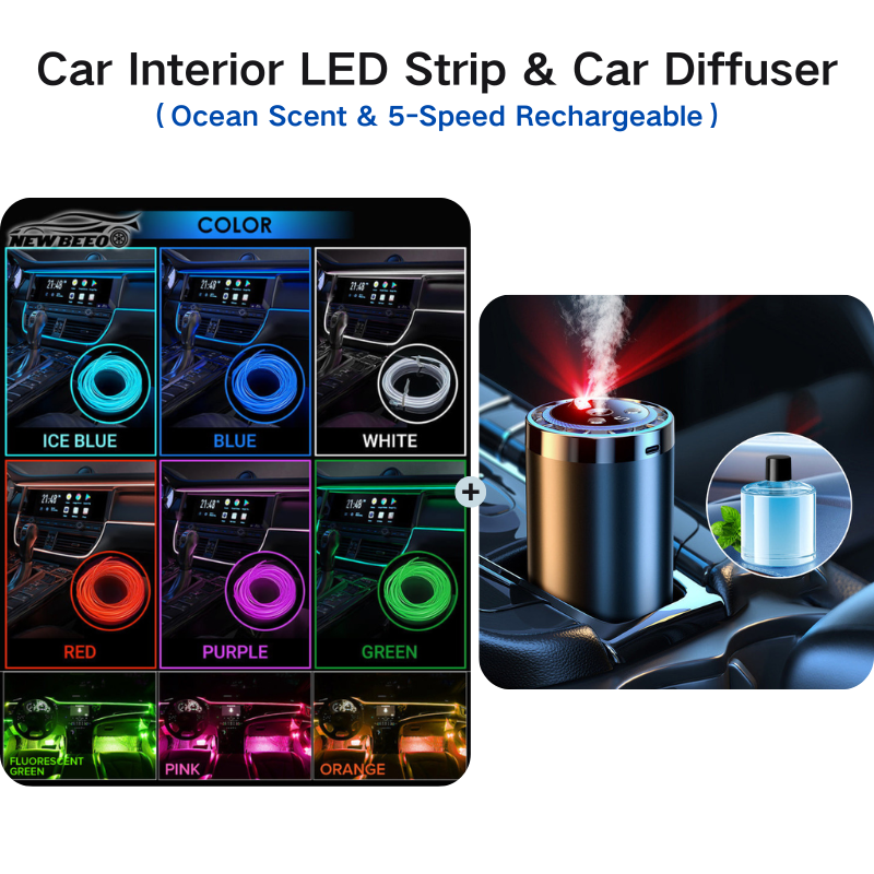 🌈 Car Interior LED Ambient Light Strip