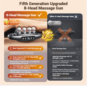 💕2025 Hot Sale 49% Off🎁16-Drive 8-Head Massage Gun Set【✈️Free Shipping 】