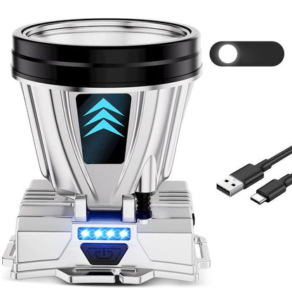 🔦Super Bright Rechargeable High Power Headlamp