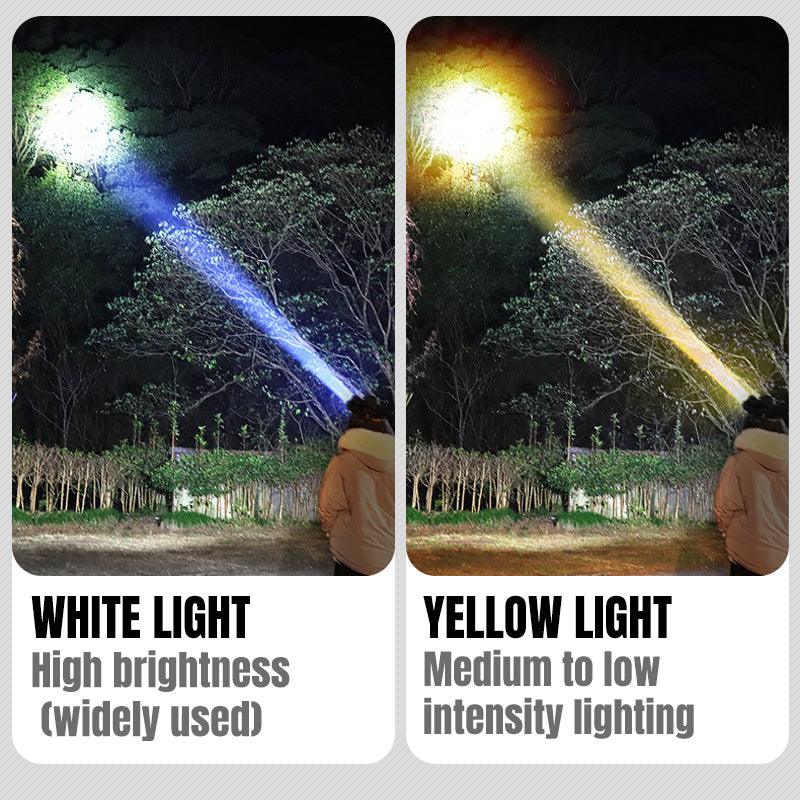 🔦Super Bright Rechargeable High Power Headlamp