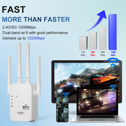 🥳2026 HOT SALE🥳💞50K+ SOLD!🚀📶 Dead Zones? Gone for Good! 1200Mbps WiFi Extender – Covers 10,000 sq.ft & 50 Devices. 🏡✨