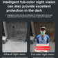 📹 Wireless Night-Vision Security Camera