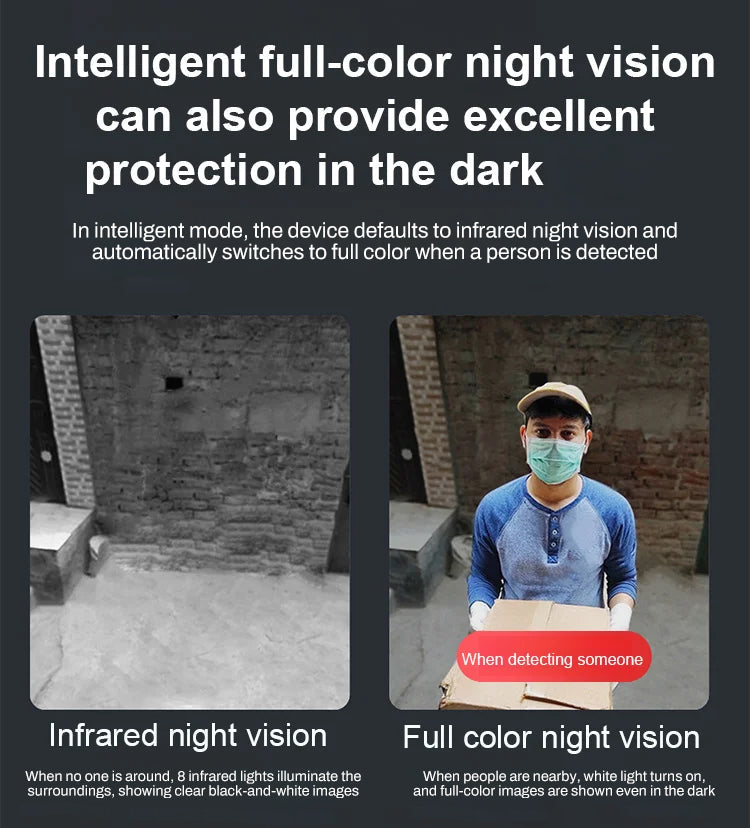 📹 Wireless Night-Vision Security Camera
