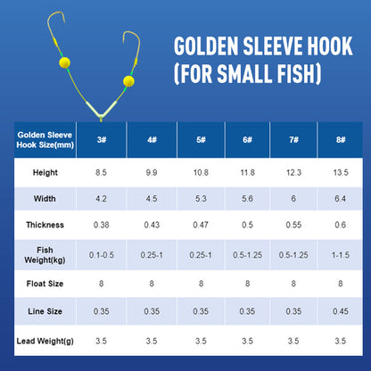 🔥🔥Buy 3 Get 2 Free 🎁 Reverse Bottom Fishing Rig Hook