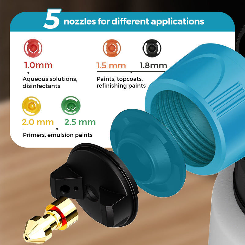 🧑‍🔧50% OFF!🆒Wireless electric paint sprayer