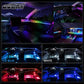 🌈 Car Interior LED Ambient Light Strip