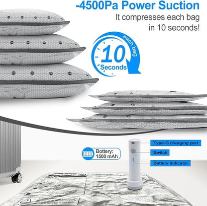 【2026 Upgraded】 Cordless Travel Vacuum Storage Bag Set – 15-Pack Compression Bags for Carry-On Suitcases – 140L/Min Powerful Air Removal – USB Rechargeable Handheld Pump with Built-In Battery – Space Saver for Clothes & Packing， waterproof, reusable