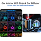 🌈 Car Interior LED Ambient Light Strip