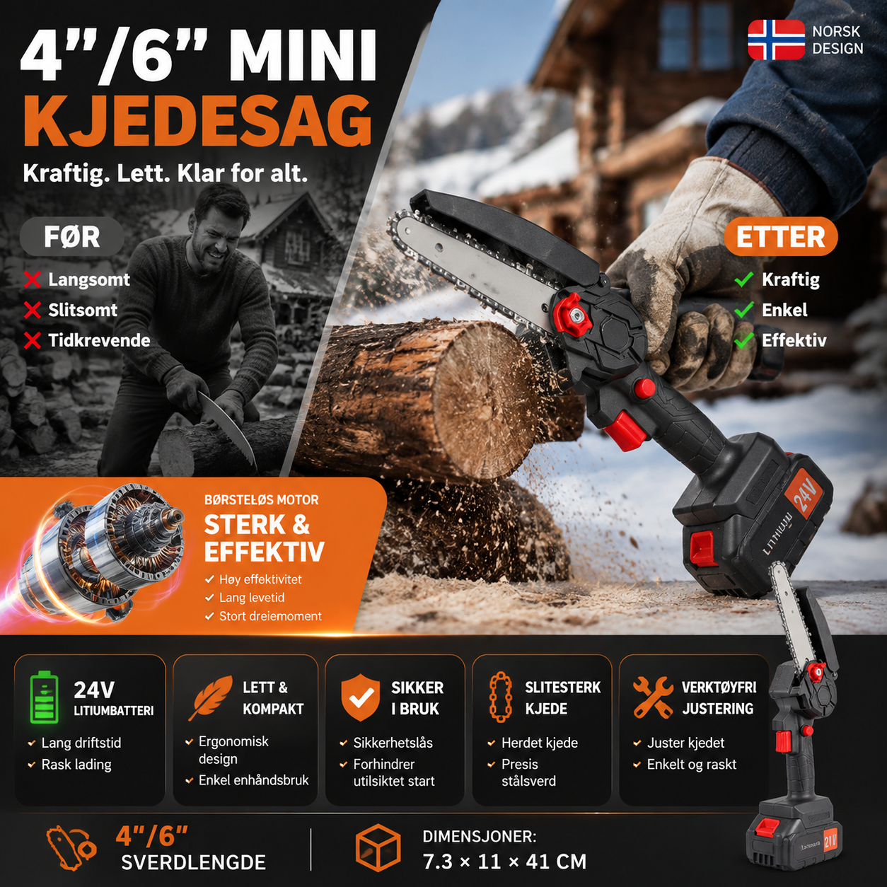 🪓 Børsteløs bærbar minisag – kraftig motor, langvarig batteri, lett og ergonomisk. Perfekt til beskjæring, ved og hagearbeid – sikker og effektiv! 🌳🔋