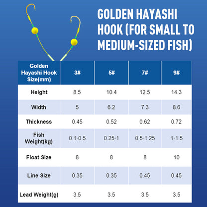 🔥🔥Buy 3 Get 2 Free 🎁 Reverse Bottom Fishing Rig Hook
