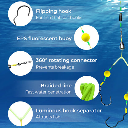 🔥🔥Buy 3 Get 2 Free 🎁 Reverse Bottom Fishing Rig Hook
