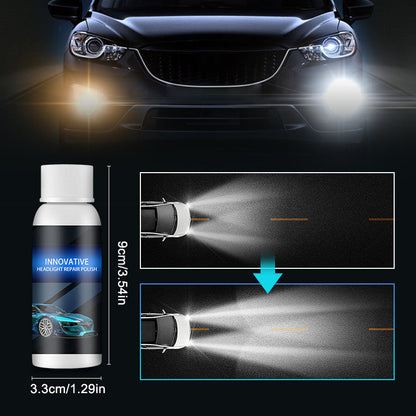 🔥 LAST DAY PROMOTION - 50%OFF🔥Car Headlight Repair Fluid（The more you buy, the higher the discount）