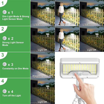 Removable Portable Dual Charging USB-C ＆ Solar Sensor Light