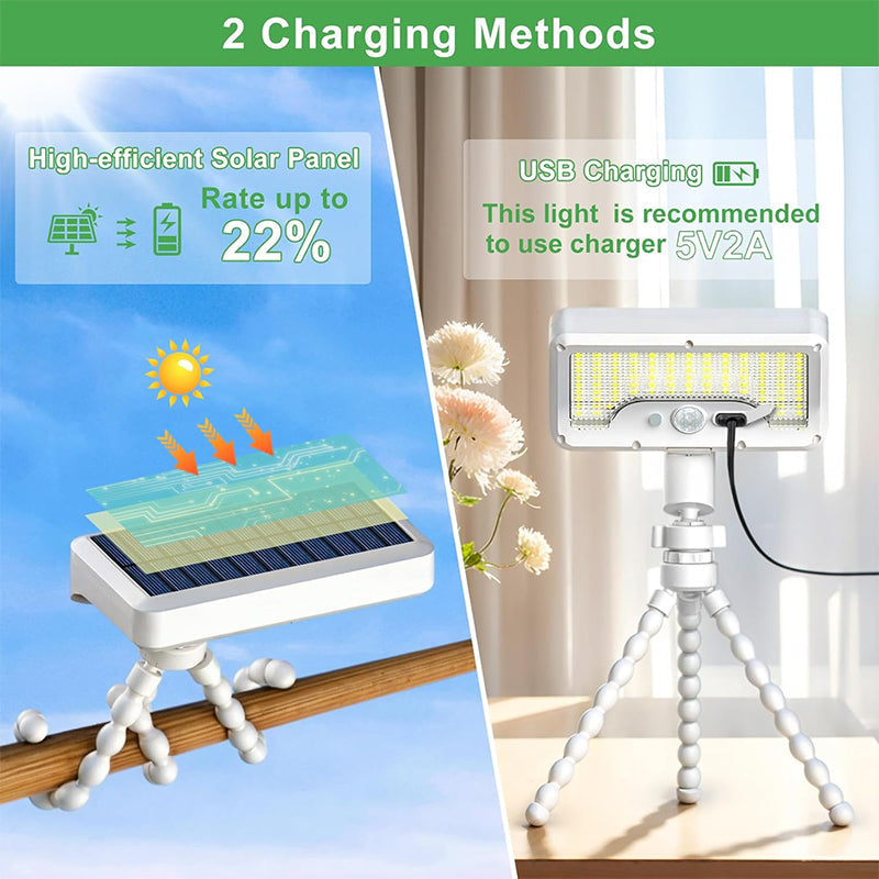 Removable Portable Dual Charging USB-C ＆ Solar Sensor Light