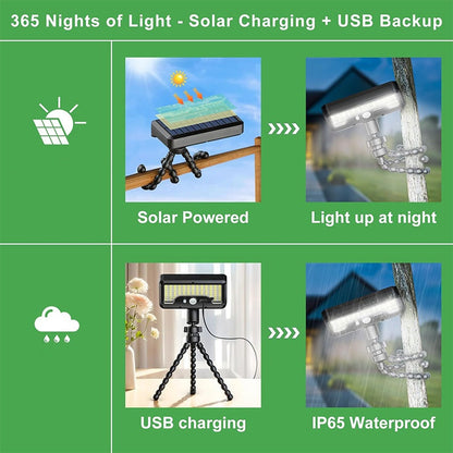 Removable Portable Dual Charging USB-C ＆ Solar Sensor Light