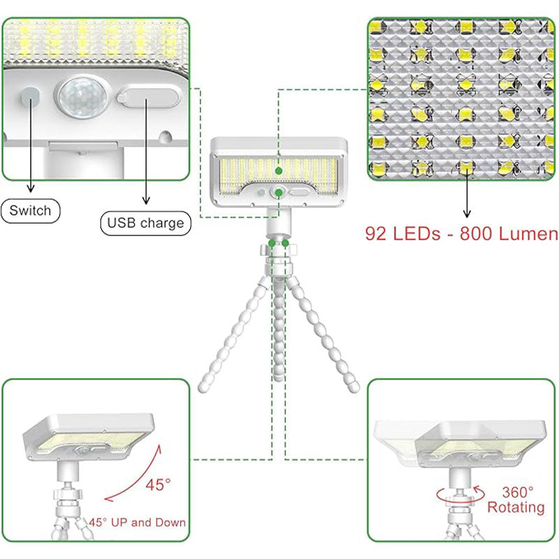 Removable Portable Dual Charging USB-C ＆ Solar Sensor Light