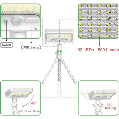 Removable Portable Dual Charging USB-C ＆ Solar Sensor Light