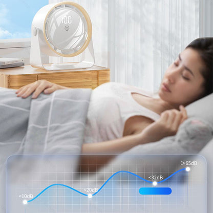 Powerful Air Circulation Bladeless Fan