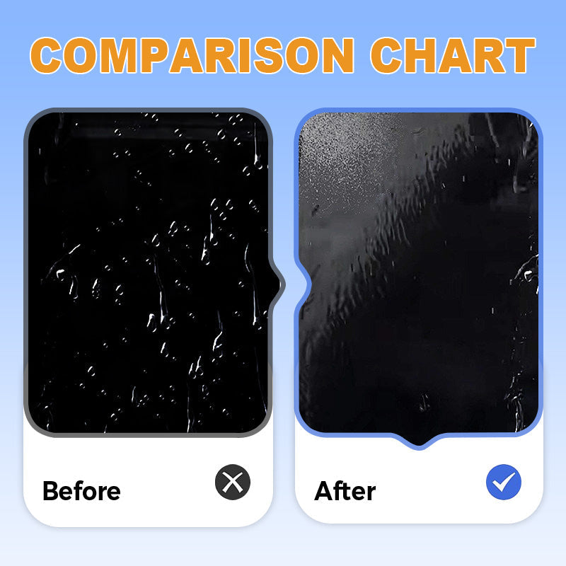 Automotive Glass Oil Film Cleaning Paste