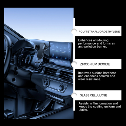 Multifunctional Car Interior Cleaner & Polish