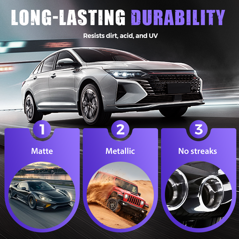🔥Water-Activated Glass Coating Spray for Cars