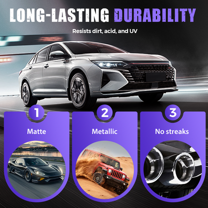 🔥Water-Activated Glass Coating Spray for Cars