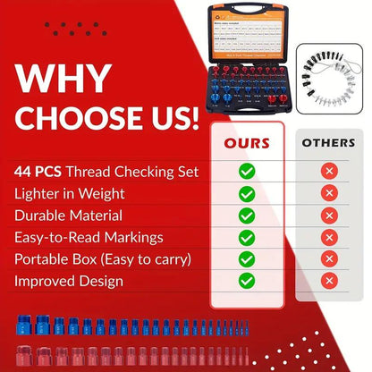 💐50% OFF ! Pro Thread Gauge Kit – Precise Inspection of Fasteners ⚙️🔍【Exceptional Price】