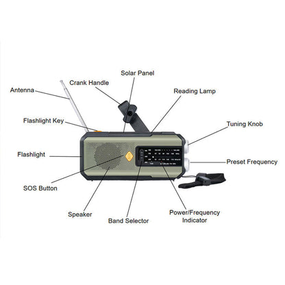 📢📢50%  OFF !! ⏰Solar Hand-Crank Emergency Weather Radio