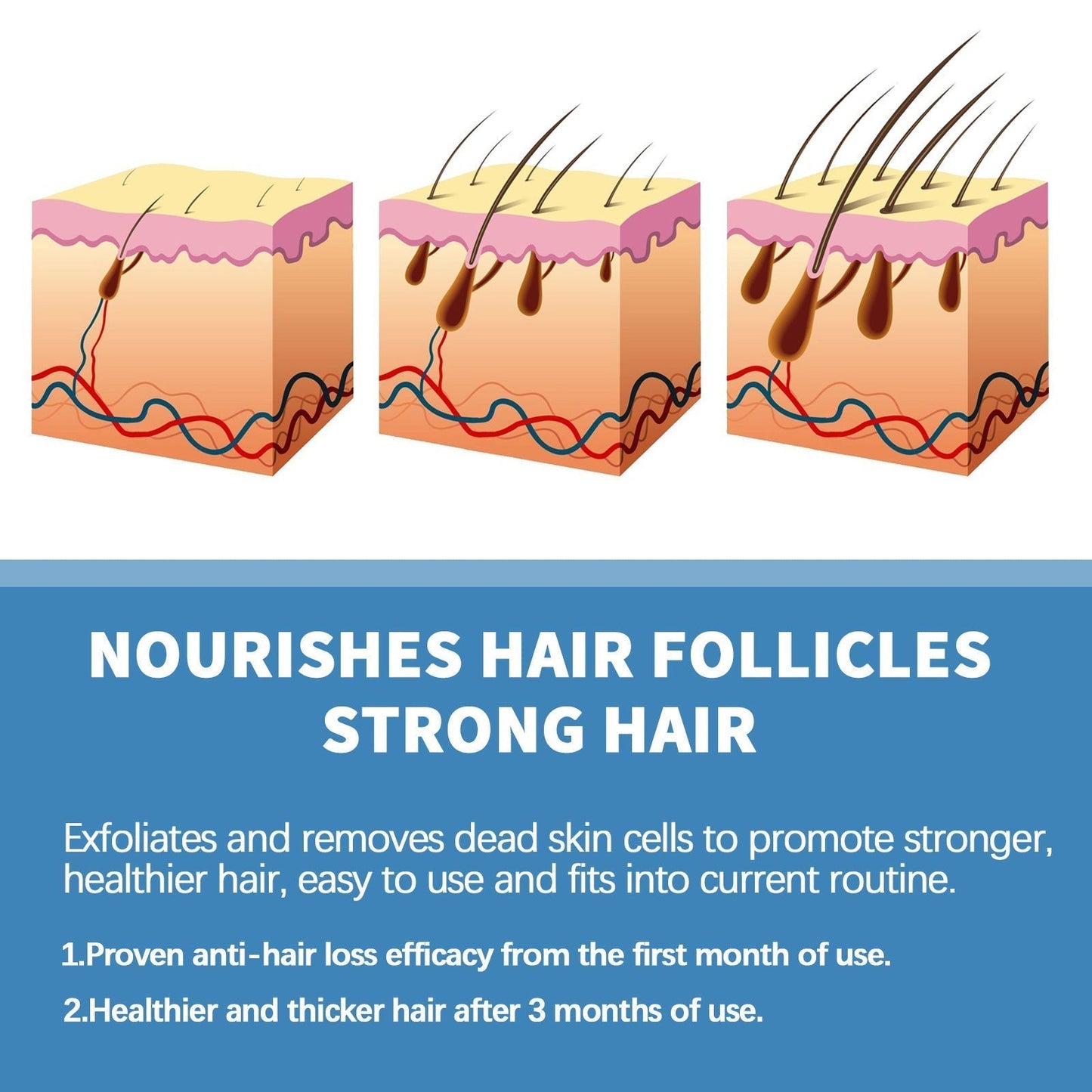 🔥Limited-time 50% off🌿EAST MOON Minoxi Roll-On Hair Treatment