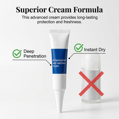 Antiperspirant Deodorant Cream for Underarms