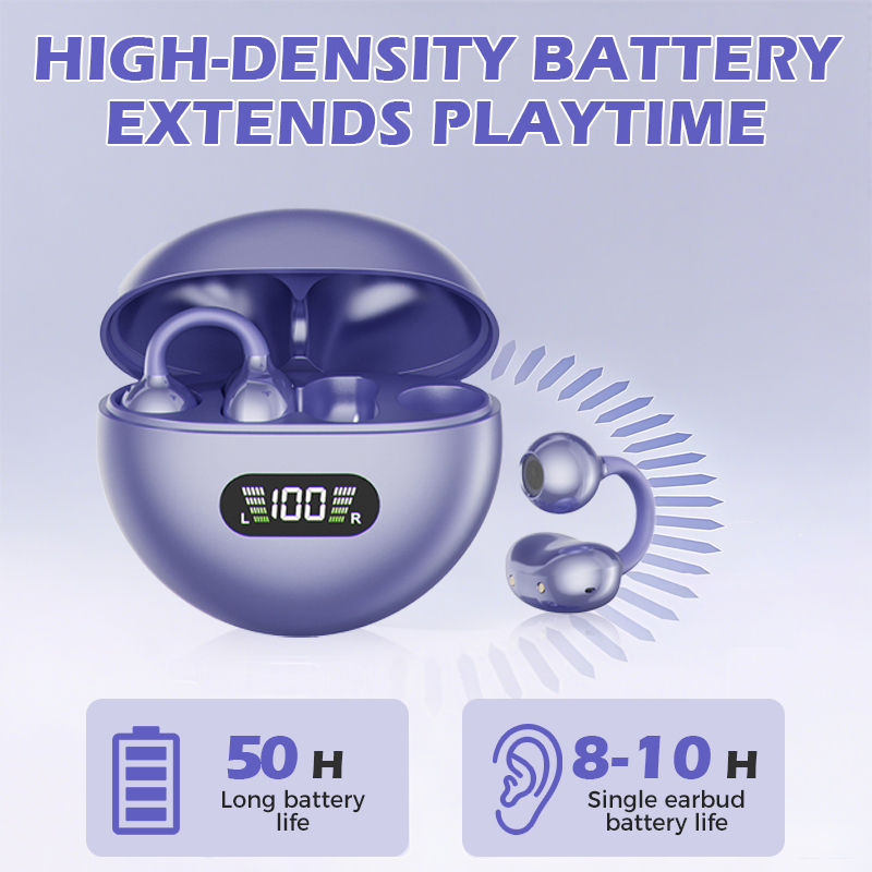 🎧 Open-Ear Clip-On Bluetooth Earbuds