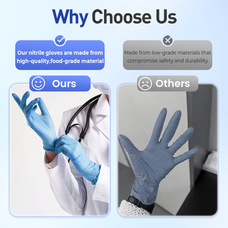 🧤 Disposable Nitrile Gloves for Food Handling & Cleaning