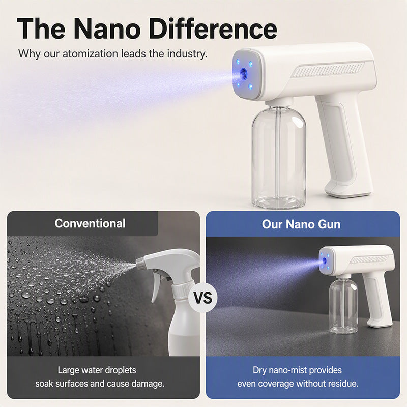 💨 Wireless Handheld Fine-Mist Spray Gun with Blue Light